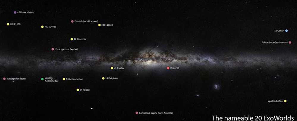 20 ExoWorlds are now available for naming proposals